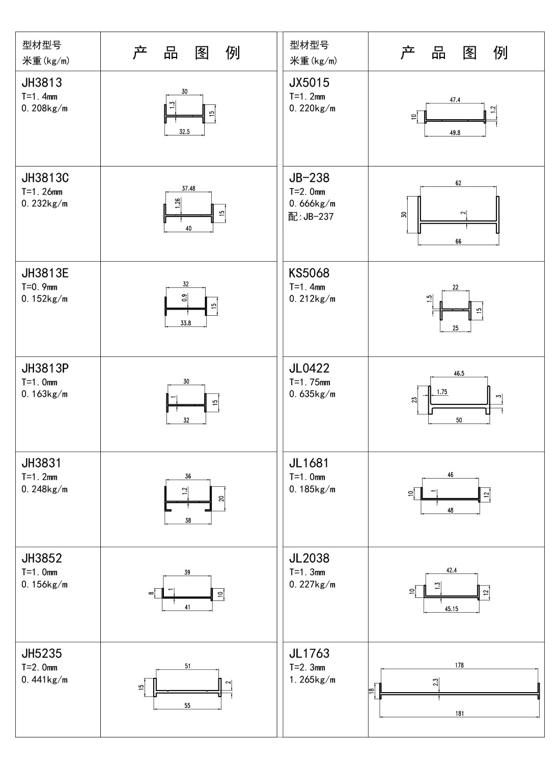 效果圖122-百葉料-季華鋁材