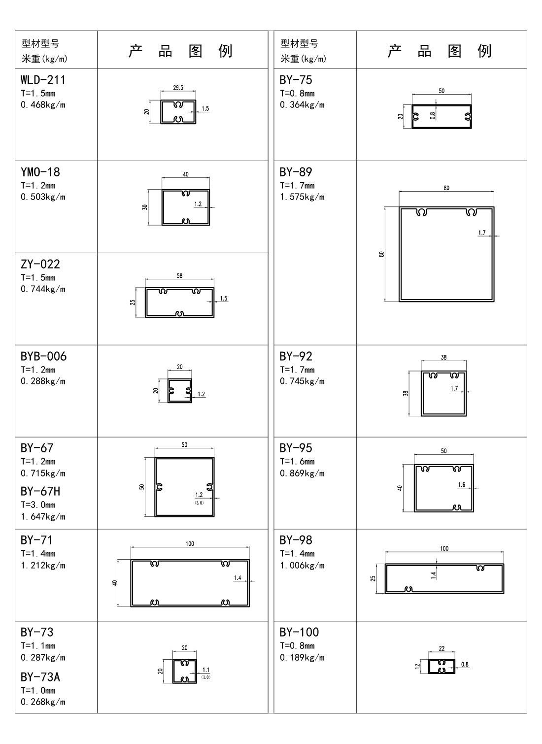 效果圖132-百葉料-季華鋁材