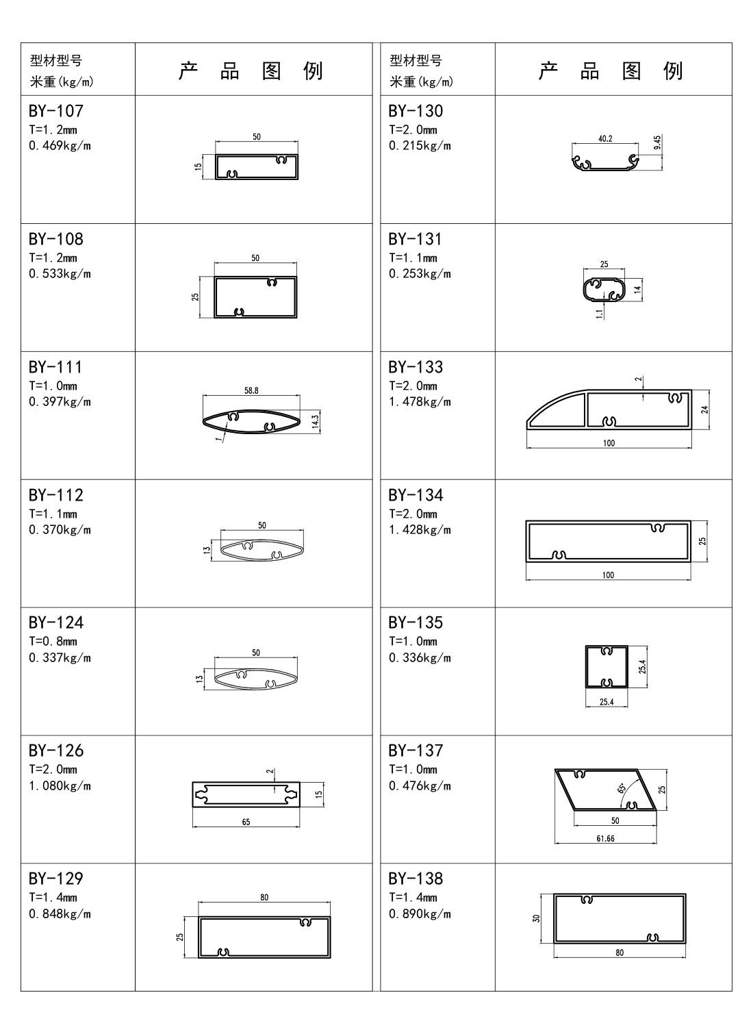 效果圖131-百葉料-季華鋁材