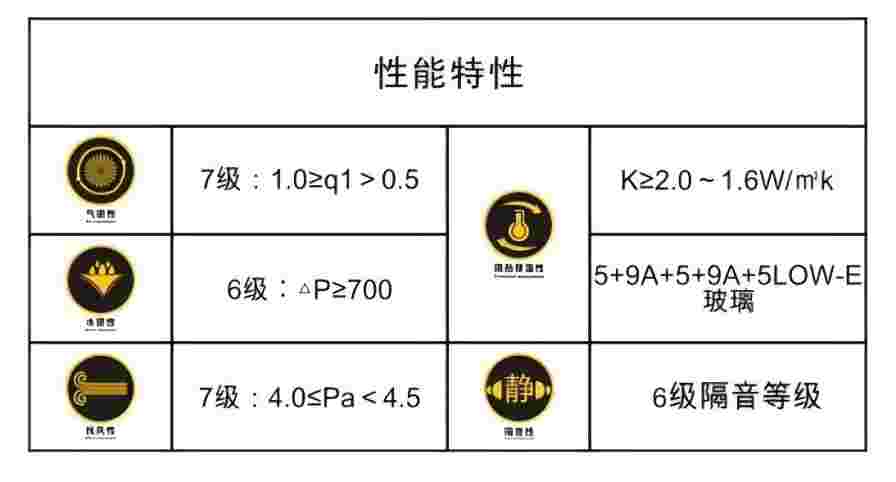效果圖703-DA70隔熱內開內倒平開窗-季華鋁材